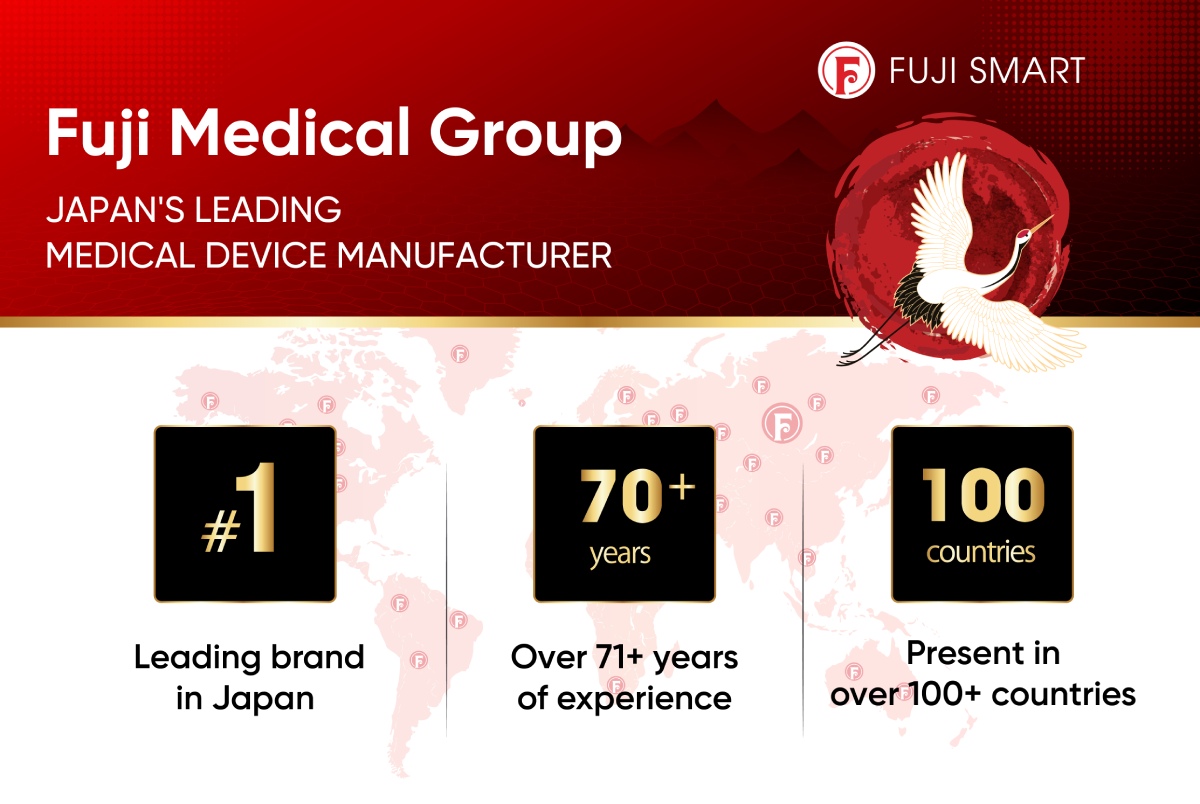 Fuji Medical group-Leading brand in Japan